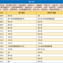 둔전14리 이미지