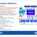 더욱 빨라진 속도. PCI Express 2.0 그래픽카드가 온다 이미지