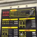 세븐일레븐(여수학동점)