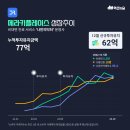 (주)메라키플레이스 이미지