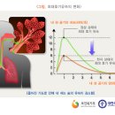여수한방한의원 이미지