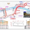 안산시 동서연결도로(지하차도 2개 노선) 노선도 이미지