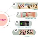 신방이유통