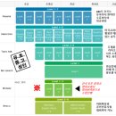 [고급] 성인영어 이미지
