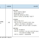 연세의료원 강남세브란스병원 방사선사(영상의학팀-특수촬영파트) 모집 (~3/2) 이미지