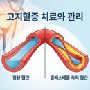 아주바른내과의원 이미지