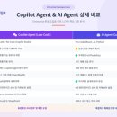 브릿지에이전트 이미지