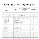 대평중학교(정자동) 이미지