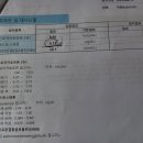 건강검진 받으러 갔다가! 이미지