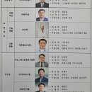 (주)성주농업회사 이미지