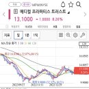 트러스트메디컬 이미지