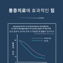 백마성동한의원 이미지