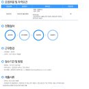 ㈜서운