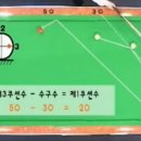 투뱅크당구장