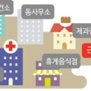 근린생활시설 이미지