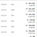 용정로 네이버블로그