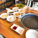 칠성돈