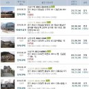 청담세무회계사무소 이미지