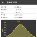 중2리 이미지