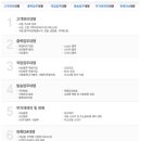 디엠코리아 이미지