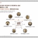 지하철 1호선 양정역 이미지