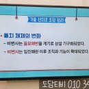 놀작도담미술학원
