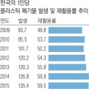 배달천국 이미지