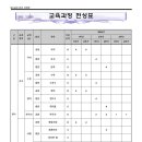대명영수학원
