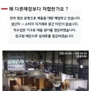 서우퍼니처 - 화성시 장안로 277-12 | 서우퍼니처