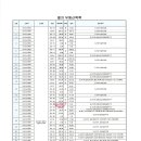 아시아신탁(주) 이미지