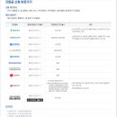 영은주유소 이미지