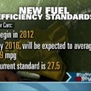 Fuel Economy Standards 이미지