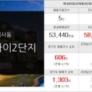 황금박사공인중개사사무소 이미지