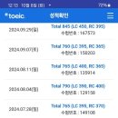 열정100어학원
