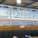 회마차 - 포천시 왕방로 144 | 서울 용산구 한남동 가성비 맛집 추천 소양강회마차 후기
