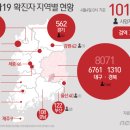 서림동-36 이미지