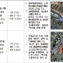 영신로9길 이미지