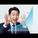 피드메이커 3기 애드포스트 10배 증가, 활동 후기와 수익 인증