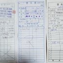 초콜릿 노래연습장 이미지