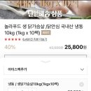 놀라푸드