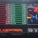 용인대 금호태권도 이미지