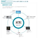 계양산파크트루엘아파트 이미지
