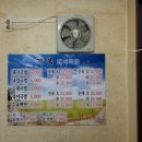 거목돼지국밥