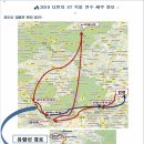 다빈치엑스티 이미지