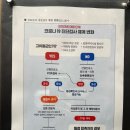 차돌배기로1길1 이미지