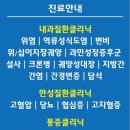 다나움의원 네이버블로그