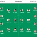 [서은오의 칼럼] 2021/22 UEFA 챔피언스리그 4강 2차전 레알마드리드 vs 맨시티 프리뷰 이미지