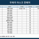 금약국 이미지