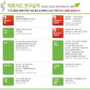 일성태권도 이미지