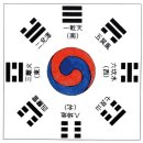 태극 이미지